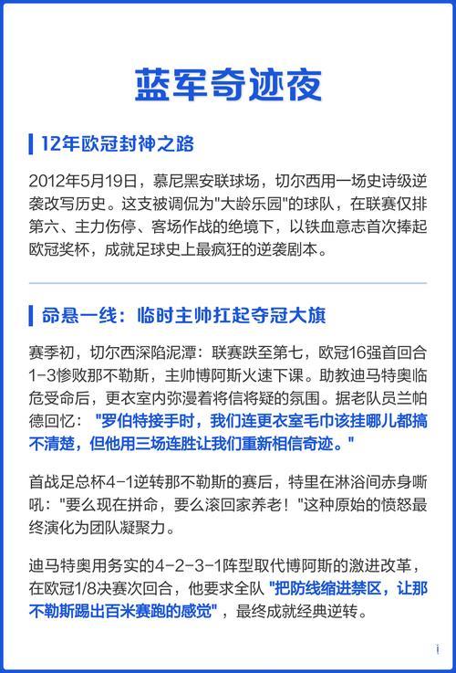 蓝军欧冠失意造访梦剧场 数据:红魔望坚韧不败
